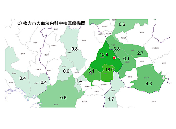 図1-C　患者動態調査　枚方市の血液内科中核医療機関